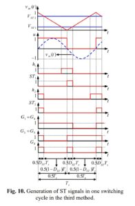 mjee.2023.1979949.1074