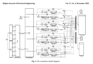 mjee.2023.1987202.1151