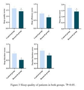 Clinical application of traditional Chinese medicine nursing in cardiovascular patients