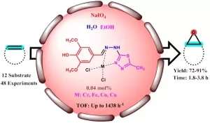 Efficient Epoxidation of Alkenes using New Organometallic Catalysts ((E)-2,6-dimethoxy-4-((2-(5-methyl-1,3,4-thiadiazol-2-yl)hydrazono)methyl)phenol M Cr, Fe, Co, Cu