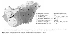 Importance of Black Locust (Robinia pseudoacacia) Foliage in the Extension of the Grazing Season and in the Reduction of Damages Caused by Climate Change (a Review)