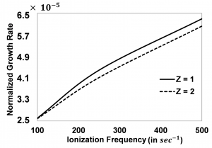 JTAP_Volume 16_Issue 4_Pages 1-7